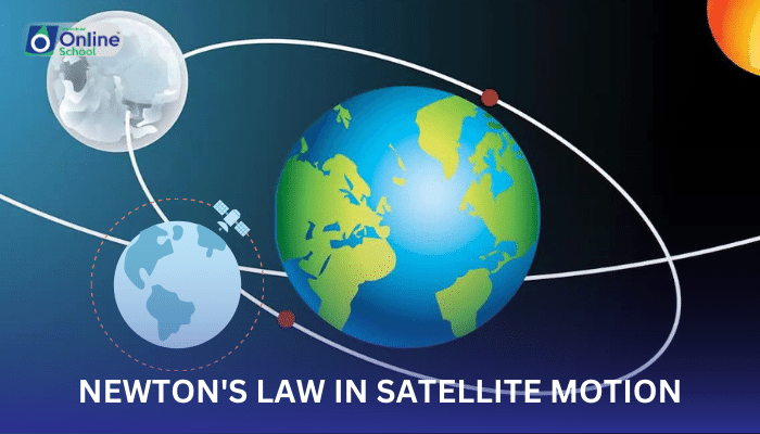 Lesson 08: Importance of Newton's Law in Satellite Motion
